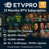 STB IPTV 12 Months | 23,000+ Live Channels | 80,000+ Movies | Instant Digital Delivery